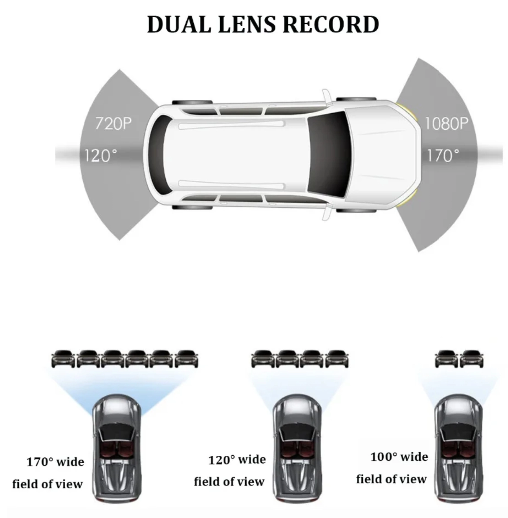 DVR KAYIT CİHAZI İÇ DİKİZ AYNALI