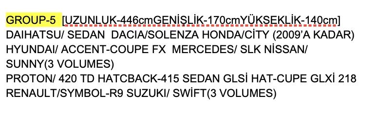 OTO BRANDASI GRUP 5